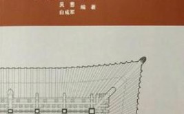 现场勘察测绘古建筑实践经验步骤文博建筑学测绘技术实用知识