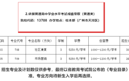 广东体育职业技术学院2022年夏季高考招生章程