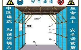 提高顶升的安全性(主体装置金融界锁定通道)