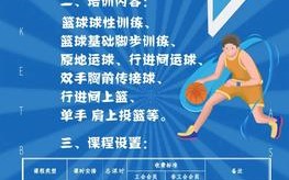 篮球特长生的招生标准是什么