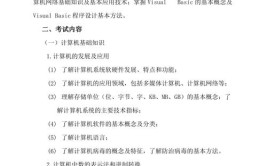 四川省普通高校对口招生职业技能考试大纲 计算机类(2021 年版)(方法理解基础使用方法计算机)