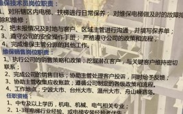 招聘电梯员、辅助工(人员护理条件辅助电梯)