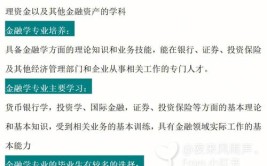 国际金融专业怎么样_就业方向_主要学什么