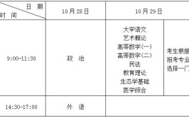 成考专升本每年什么时候开始考试