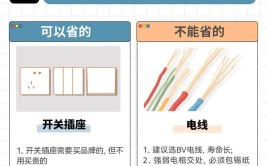 家装知识：有经验的老师傅才知道的装修省钱法 轻松省十几万(省钱老师傅才知道装修十几)