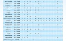 青岛酒店管理职业技术学院2021年高职单独招生和综合评价招生章程