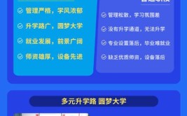 职高到了大学可以另外选专业吗