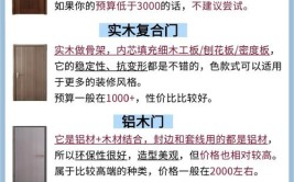 从生产到安装全方位科普，告诉你如何选好门？(木门干货告诉你科普选好)