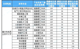 多少分能被重庆机电职业技术大学录取