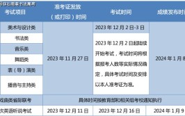 2024湖北书法统考报名时间及报名入口