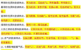 瘟疫期間中醫醫理與微生物學理對人體及動物植物的危害預防及論證