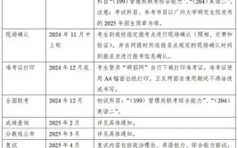 广州大学2025年工程管理硕士MEM招生简章25级MEM