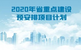 总投资30489亿元！2020年浙江安排重点建设项目670个(工程项目年产改建国道)