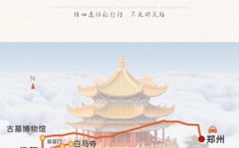 洛阳各景区预约方式来了！收藏起来不迷路(景区预约购票方式来了)