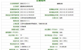 官宣住江阴这2个村的注意身价即将大涨