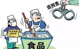 这些产品不合格！涉及食品、茶叶、蔬菜……(食品安全不符合国家标准销售食品)