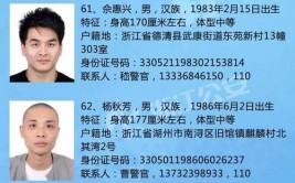 最高奖励10万元！警方悬赏缉捕14名在逃人员(万元在逃奖励缉捕悬赏)