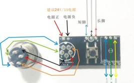 可以消除系统bug导致的休眠异常问题(重启目标休眠金融界控制器)