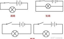 短接和短路有什么区别