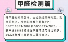 如何准确检测？除甲醛各种方法介绍(甲醛吸附测试释放除甲醛)