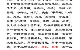 杨氏家族字辈、派语、排行、字派大全(杨氏祖籍始祖传家等地)