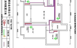 十二张家庭装修线路图   值得借鉴学习(线路图家庭装修值得借鉴学习回路)