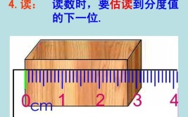 刻度尺读数要估读到哪一位