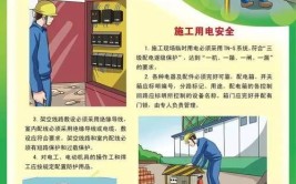 工地知识大科普 几张图带你看懂装修 唬住施工师傅(几张带你看懂工地科普)