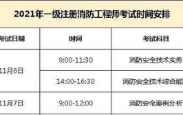 南京一级消防工程师报名时间2024具体时间