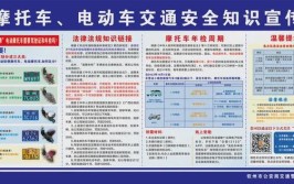 【通告】吉县公安局交通警察大队关于开展城市交通秩序管理的通告(道路交通安全法处罚罚款违法)