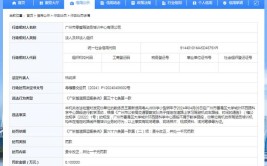 台山市一庆汽车驾驶员培训有限公司被罚款1000元(金融界培训汽车驾驶员有限公司罚款)