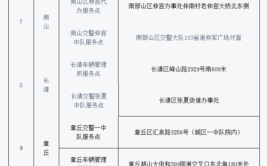 济南新增35个电动自行车挂牌点 快来看看哪个离你家最近(服务交警代办济阳中队)