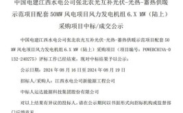 国电华北内蒙古红山风电场四期50MW清洁供暖项目道路施工项目招标