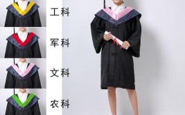 专科学士服和本科一样吗