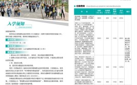 宁夏防沙治沙职业技术学院2014年生态移民注册入学改革试点工作招生章程