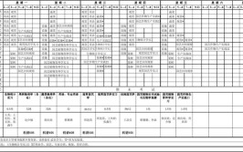 申城公园12月园艺大讲堂课表