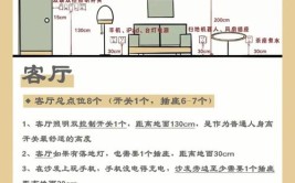 三室二厅房子装修知识 装修施工知识大全(三室装修涂料二厅房子)