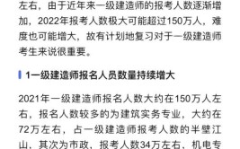 越来越多的人选择放弃参加一级建造师考试