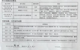 文科强基计划值得报吗