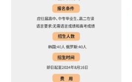 本科预科班什么意思