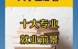 一本就业前景好的专业有哪些?