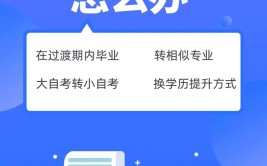 自考专业报错了怎么办