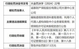 宁夏焱宇汽车服务有限公司被其他处罚没收侵权产品并罚款5000元(服务有限公司金融界福田侵权汽车)