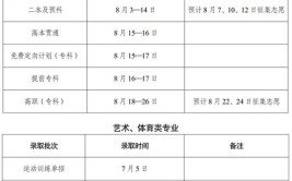 云南2024高职单招志愿填报时间