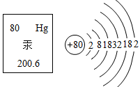 汞是由分子还是原子构成的