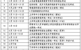 自学考试2024年时间表查询