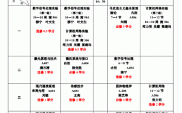 信息学是什么课程