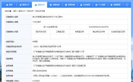 昆明车之行汽车维修服务有限公司被罚款3000元(金融界服务有限公司之行汽车维修空压机)