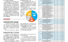 提供有益借鉴 中消协公布十大投诉典型案例(消费者消协汽车车辆调解)