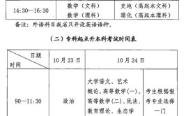 武汉成人高考一般网上报考在什么时候